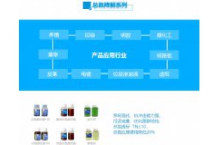 為什么總氮超標，氨氮不一定超標？